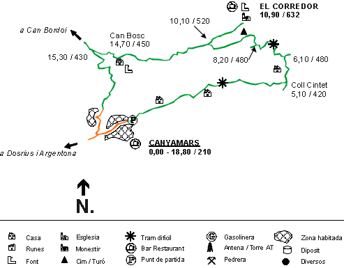 Mapa (La serra de Marina.  El Corredor)